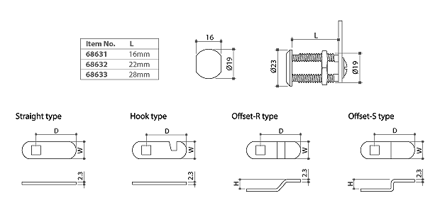 fourwinds - DM type Cam Lock