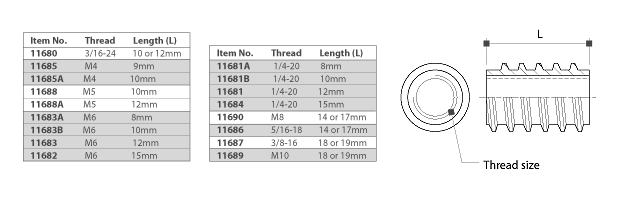 fourwinds - Type F Screw-In (Inner And Outer Thread)
